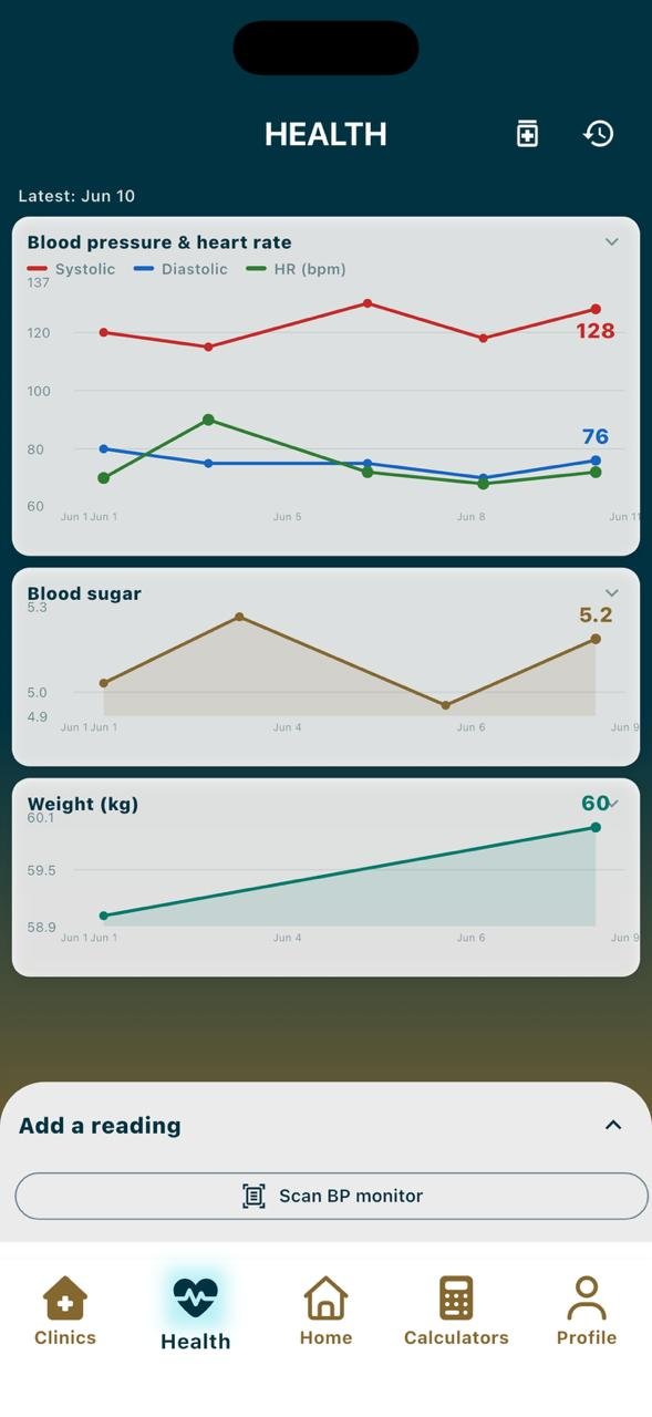 Health tab showing blood pressure, sugar, and weight trends