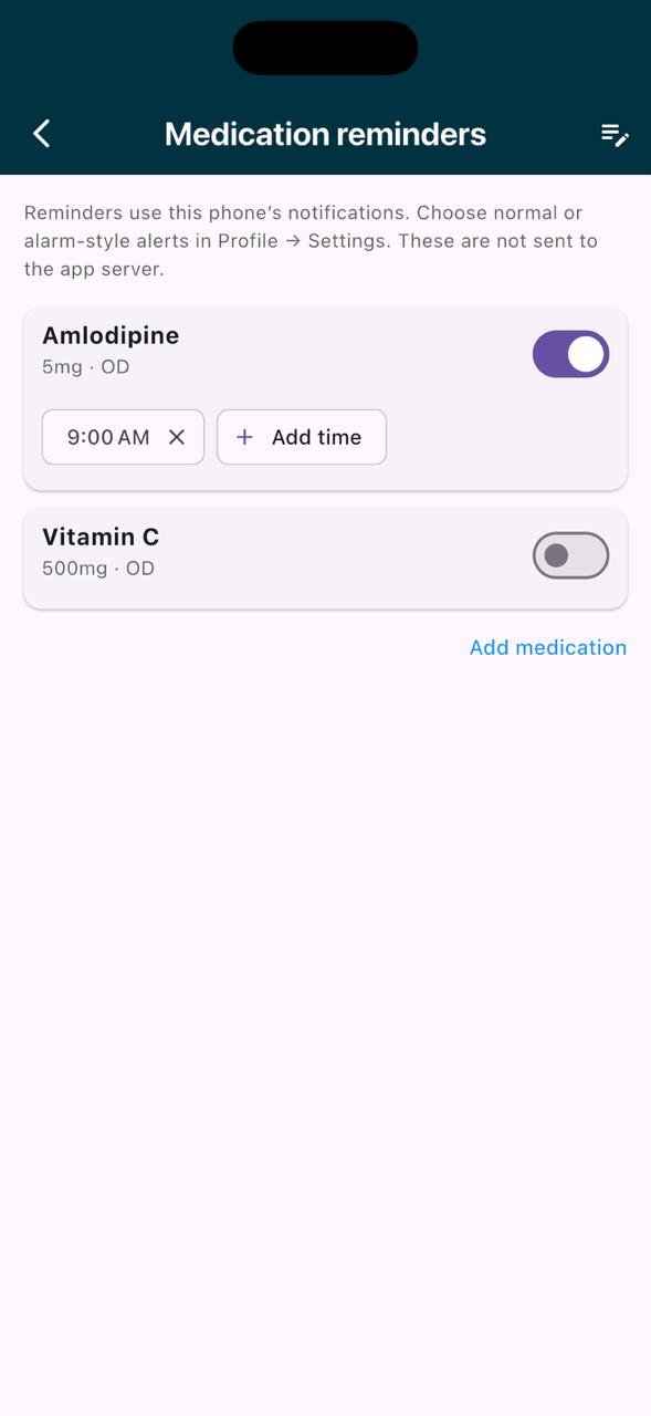Medication reminders screen with daily dose schedules